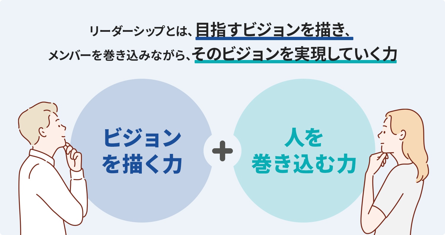 図1.リーダーシップとは何か？定義を解説_店長に必要なリーダーシップスキルを向上・育成させるステップ