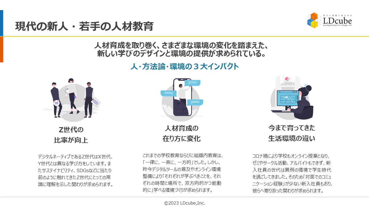 新人・若手が“動き・創り・つながる”人財に育つために 社会人基礎力を