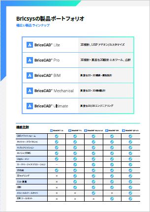 BricsCAD