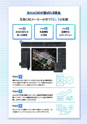 BricsCAD