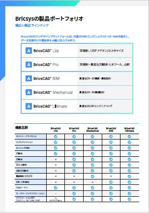 BricsCAD