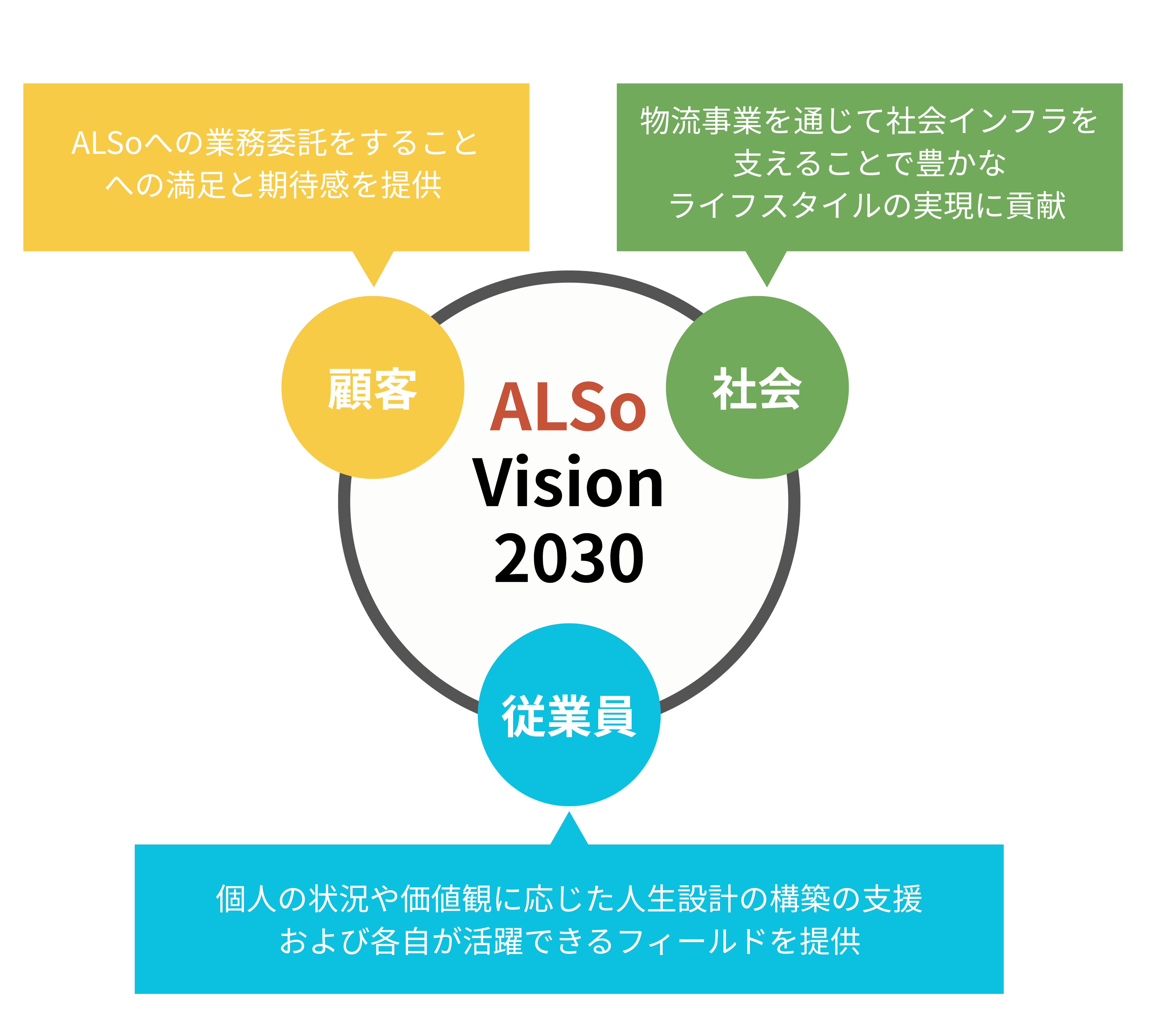 fig-philosophy-pc