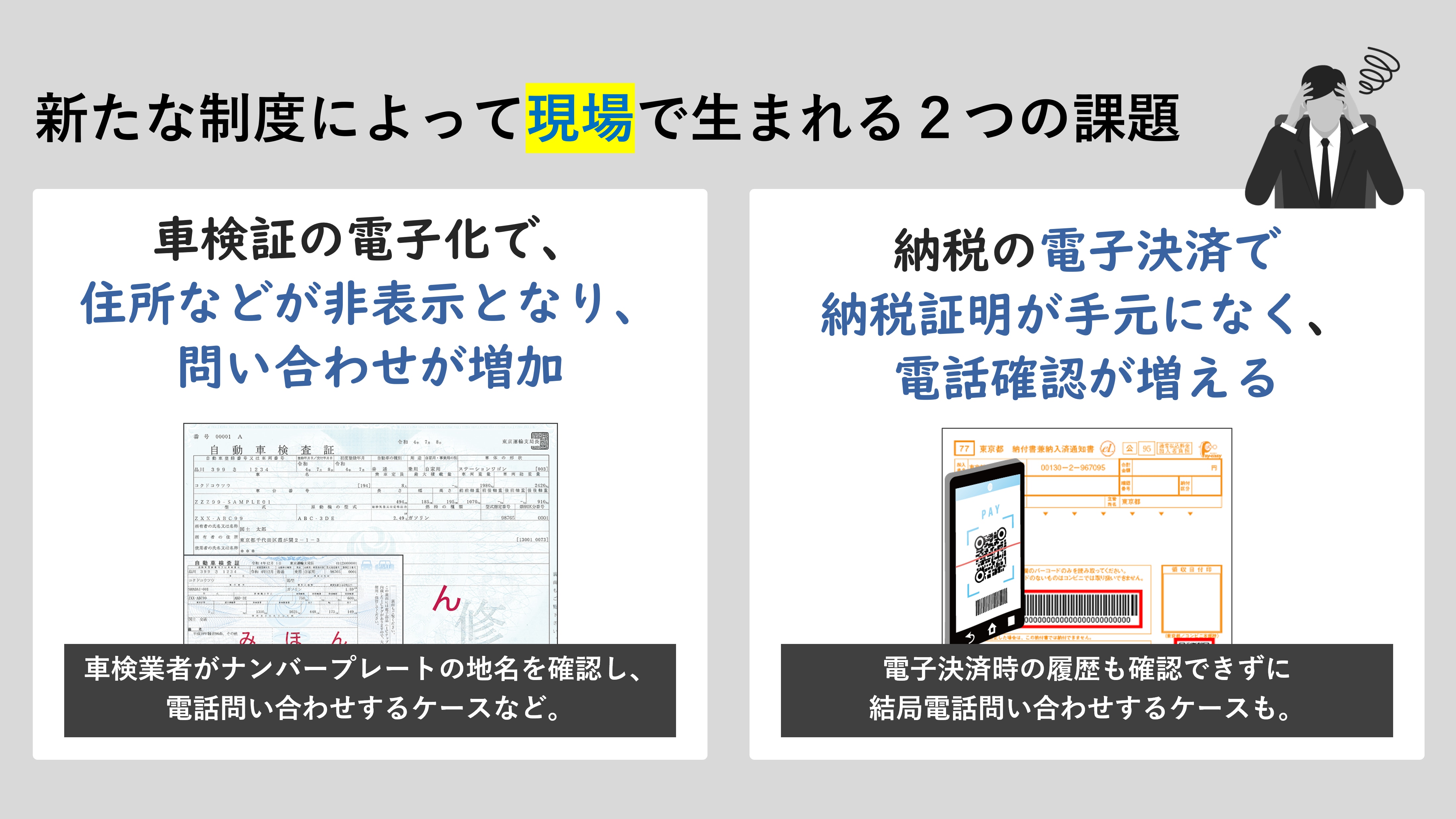 2つの課題