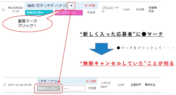 RPMの重複・ブラックリスト管理機能