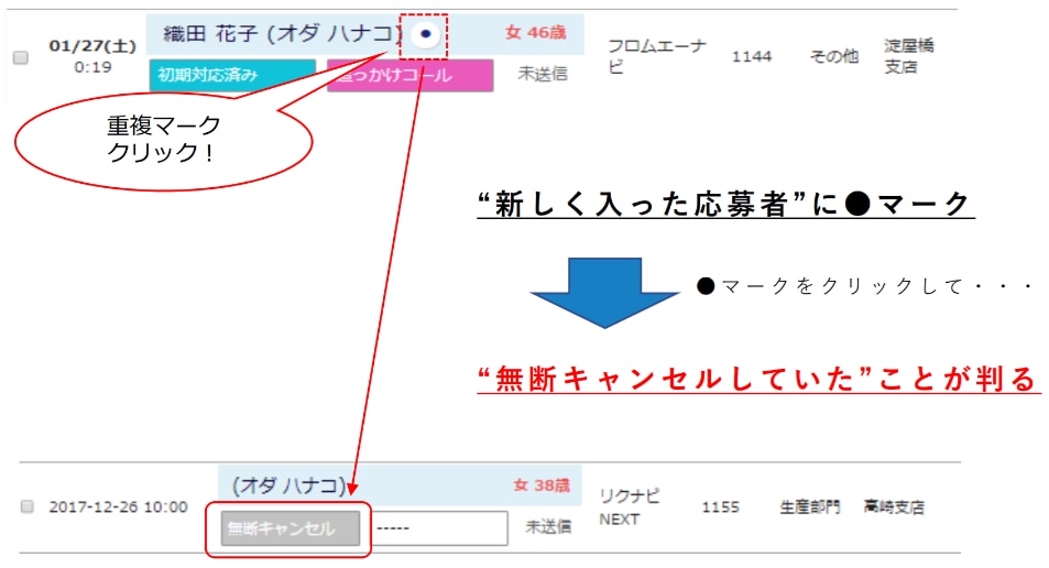 RPMの重複・ブラックリスト管理機能