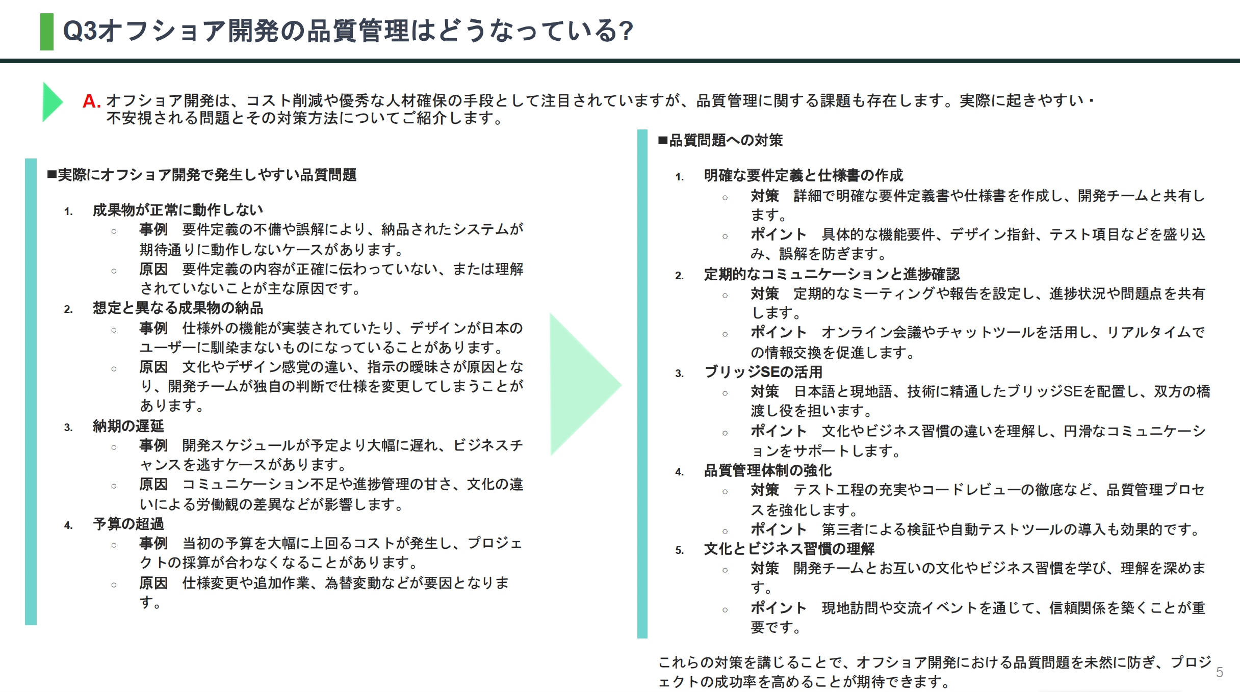 オフショア開発よくある質問Q&A