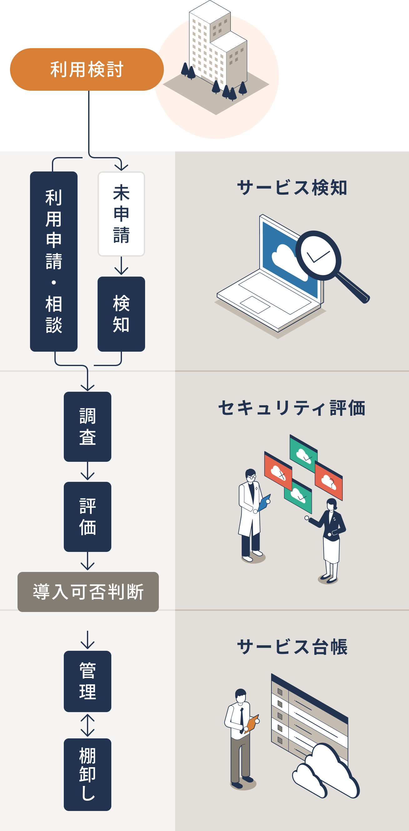 img_function_main_sp