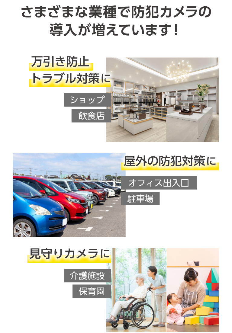 防犯カメラを初期投資0円で導入！ 株式会社NEXYZ.