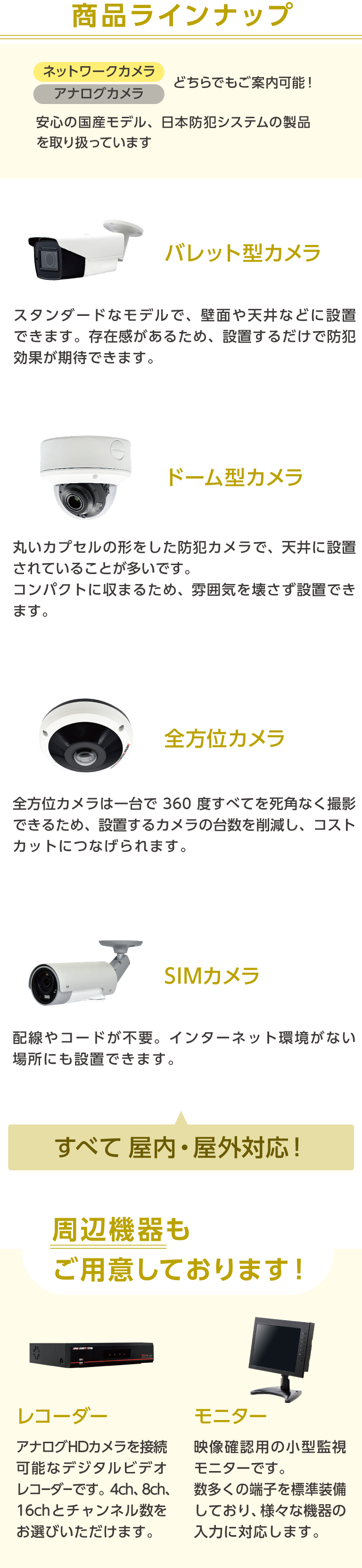 防犯カメラを初期投資0円で導入！ 株式会社NEXYZ.