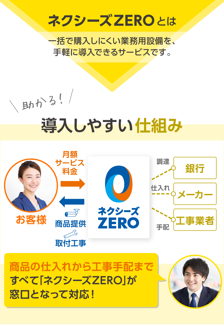 防犯カメラを初期投資0円で導入！ 株式会社NEXYZ.