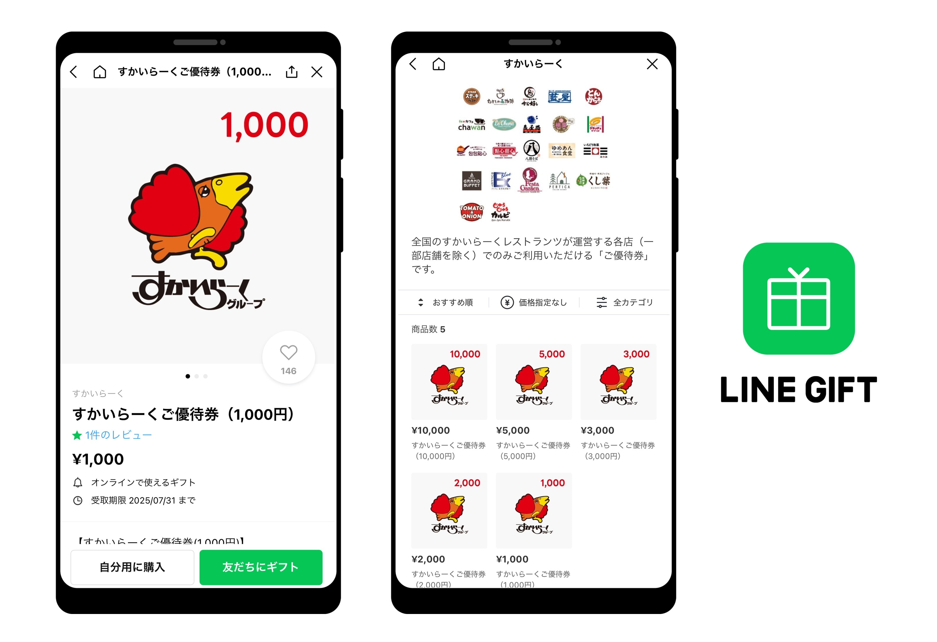 バリューデザイン、「すかいらーくご優待券」の販路拡大を支援