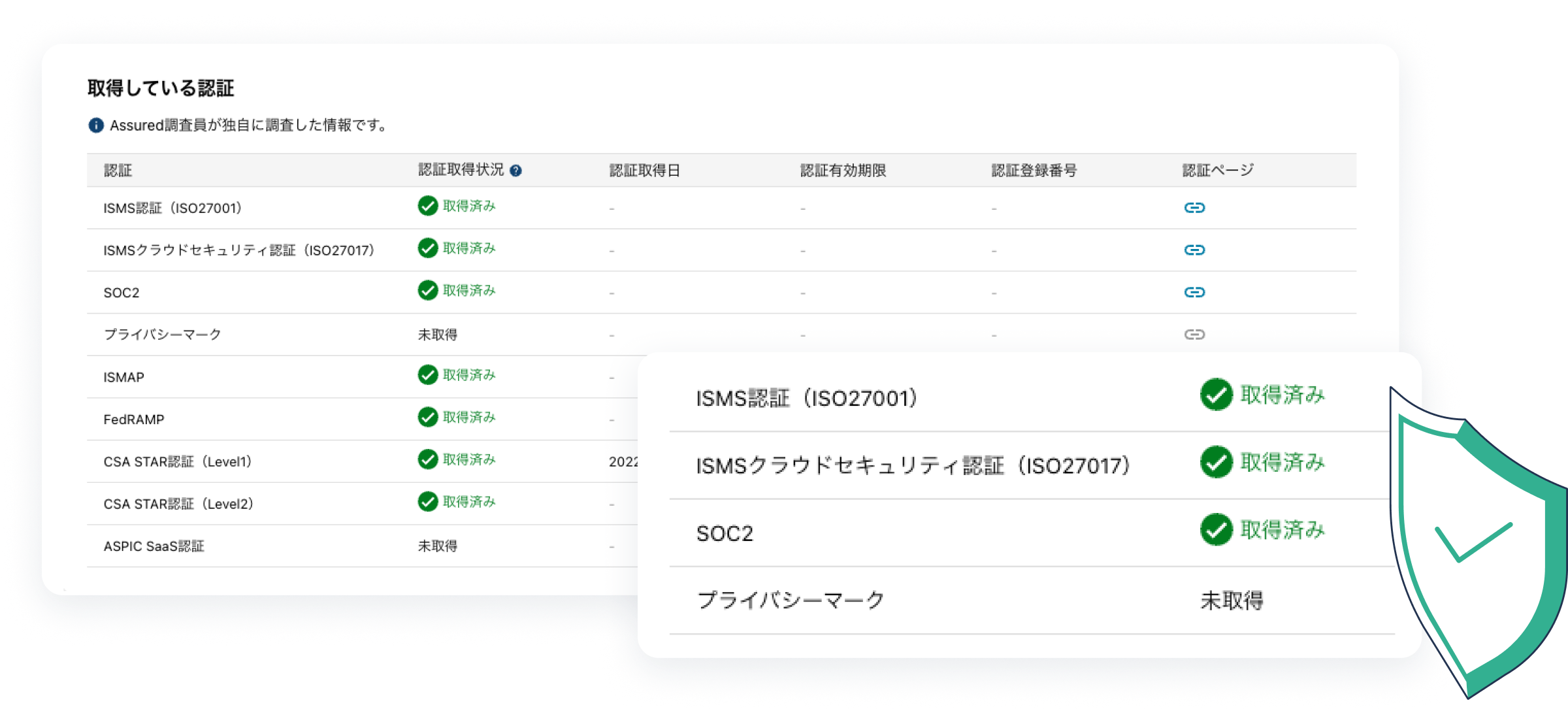 img_service_gaiyou_report_funcion1_01-1