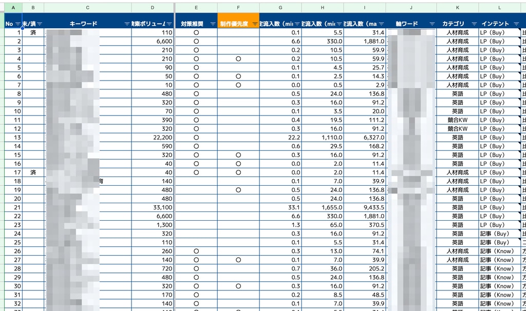 初期戦略参考画像