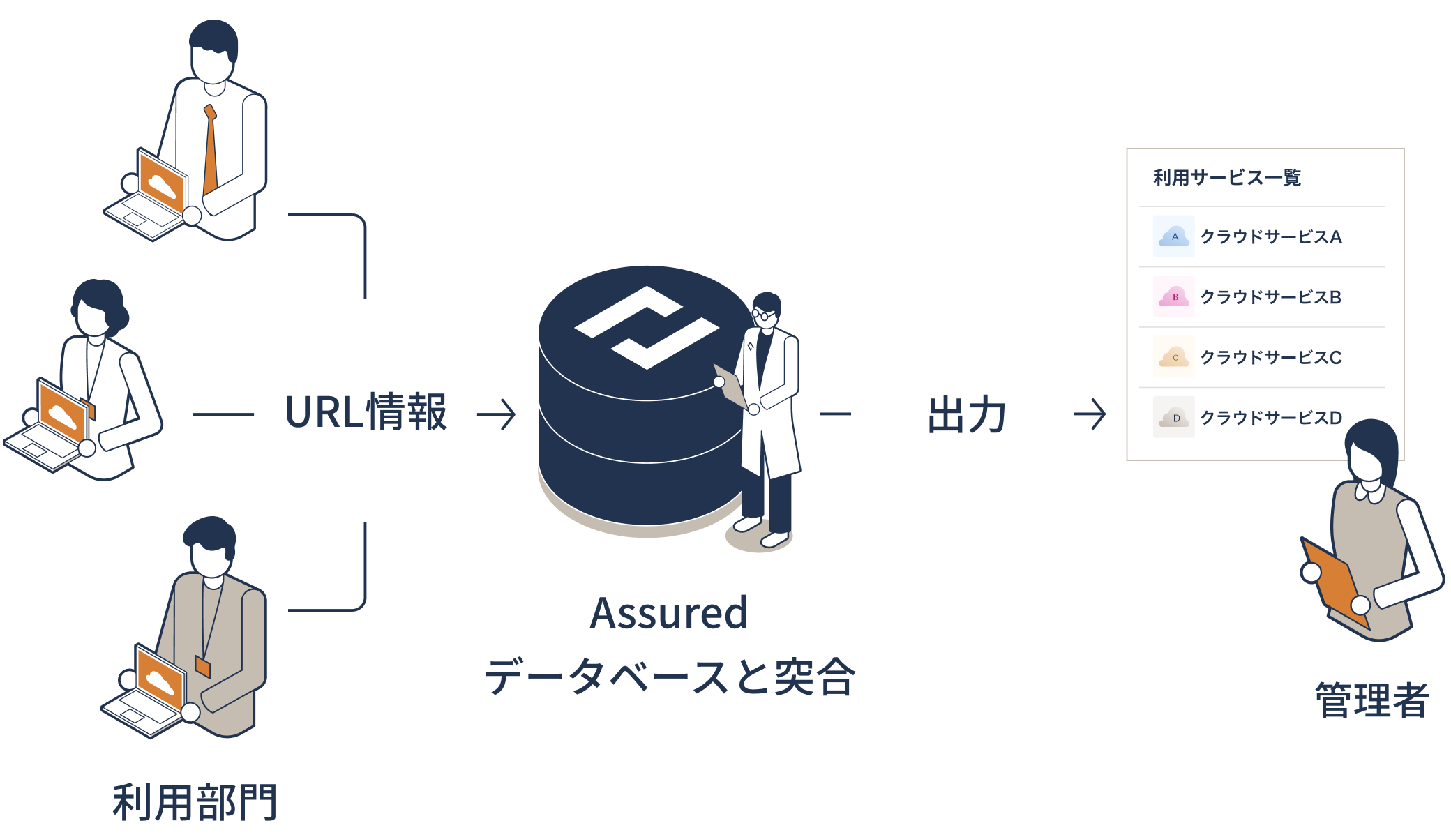 img_service_kenchi_function1-1
