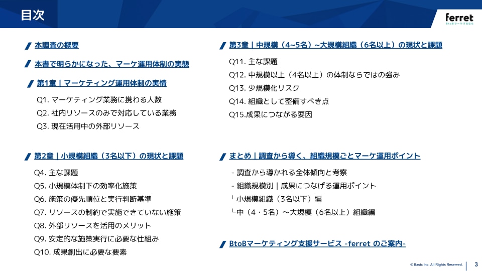 BtoBマーケティング調査レポート運用体制編目次