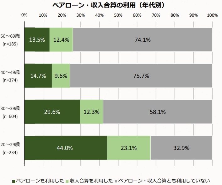 altテキスト