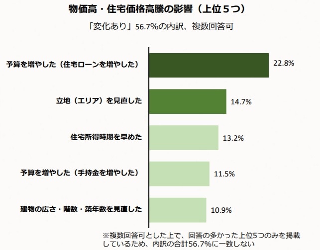altテキスト