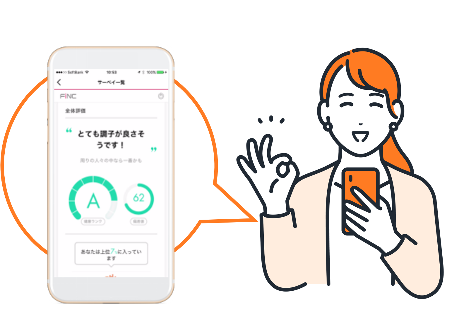 FiNC for BUSINESSウェルネスサーベイ