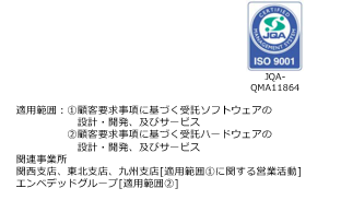 ISO9001の取得