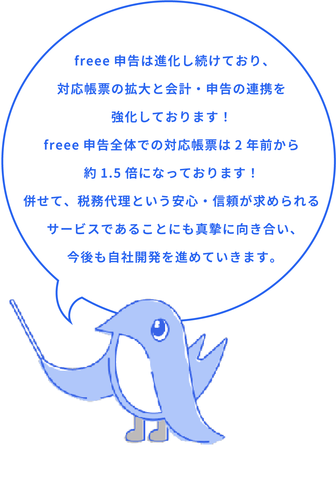 free申告-税務申告数