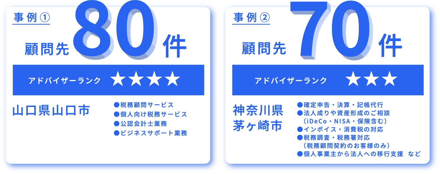 事例1