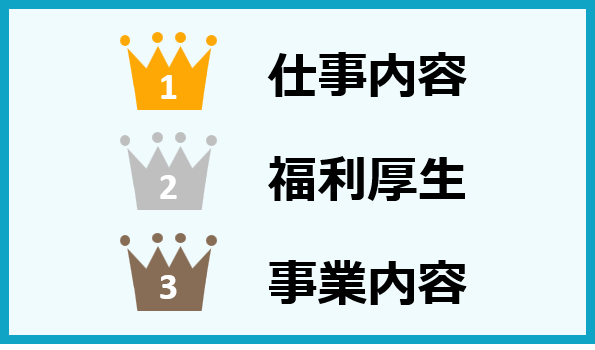 入社前