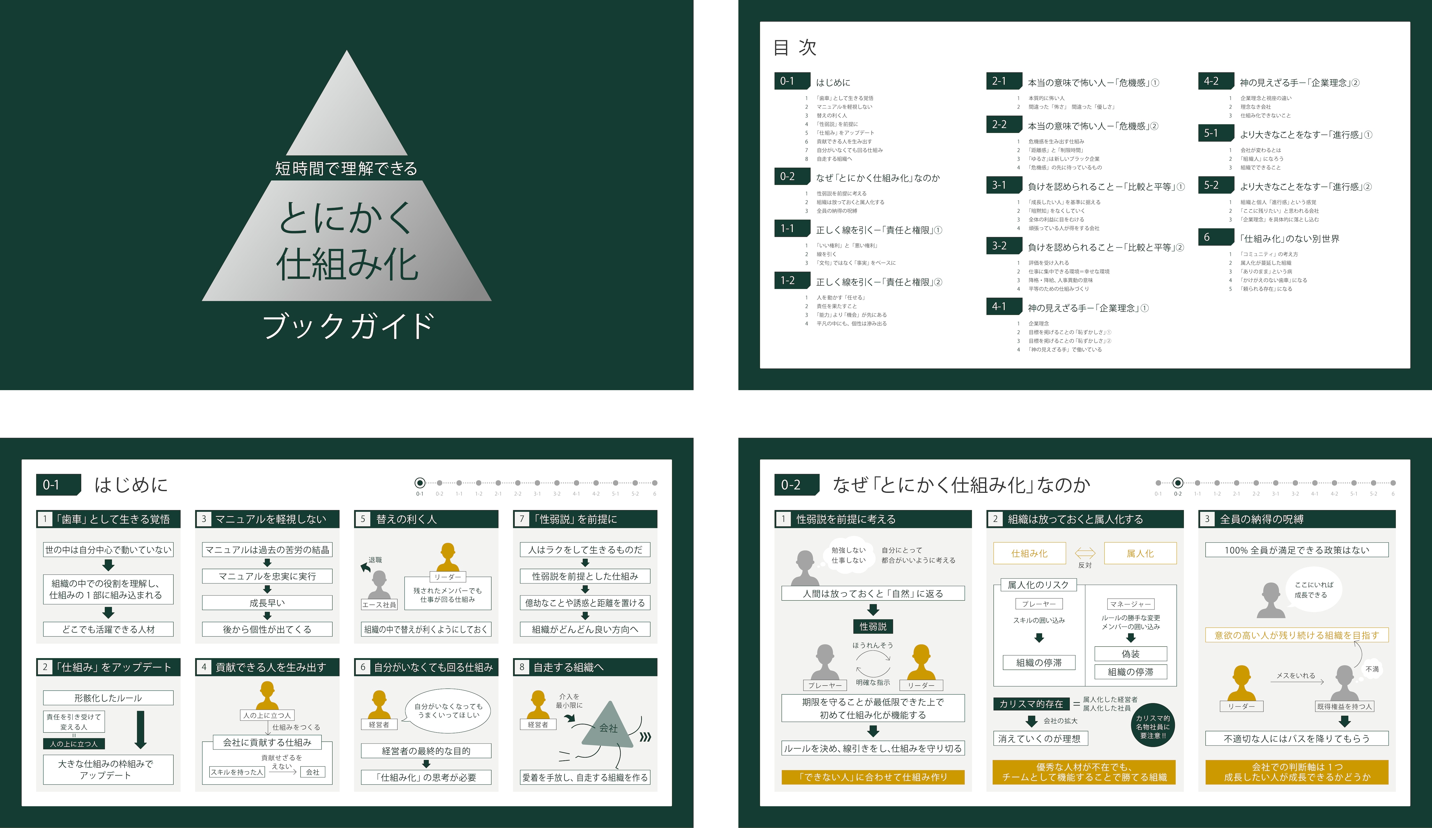 ノウハウ資料で学ぶ