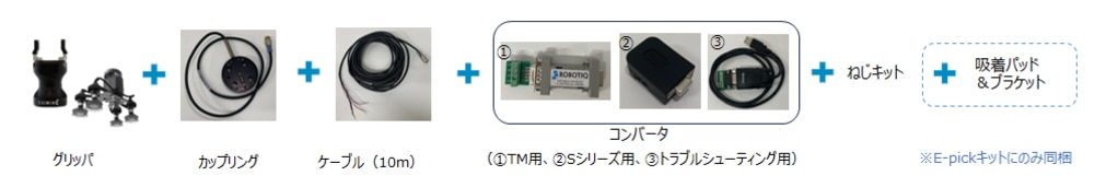 オムロンキットの主な同梱品