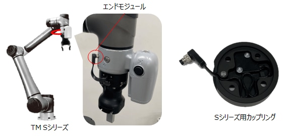 RobotiqTMSシリーズ用接続方法