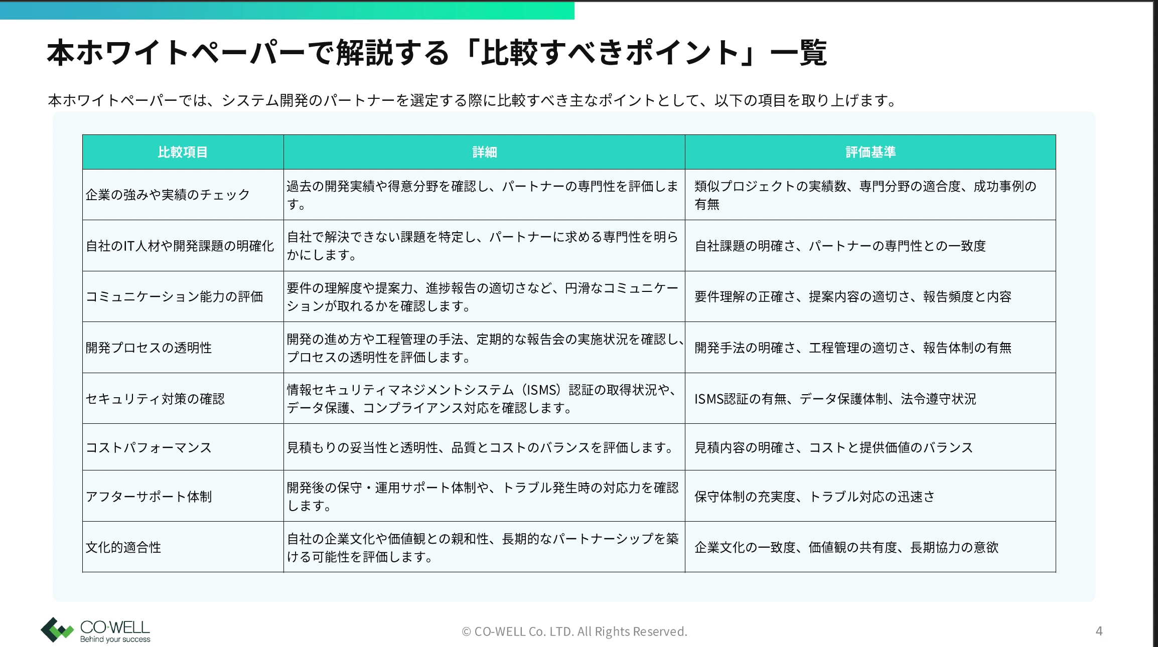 開発パートナー選び