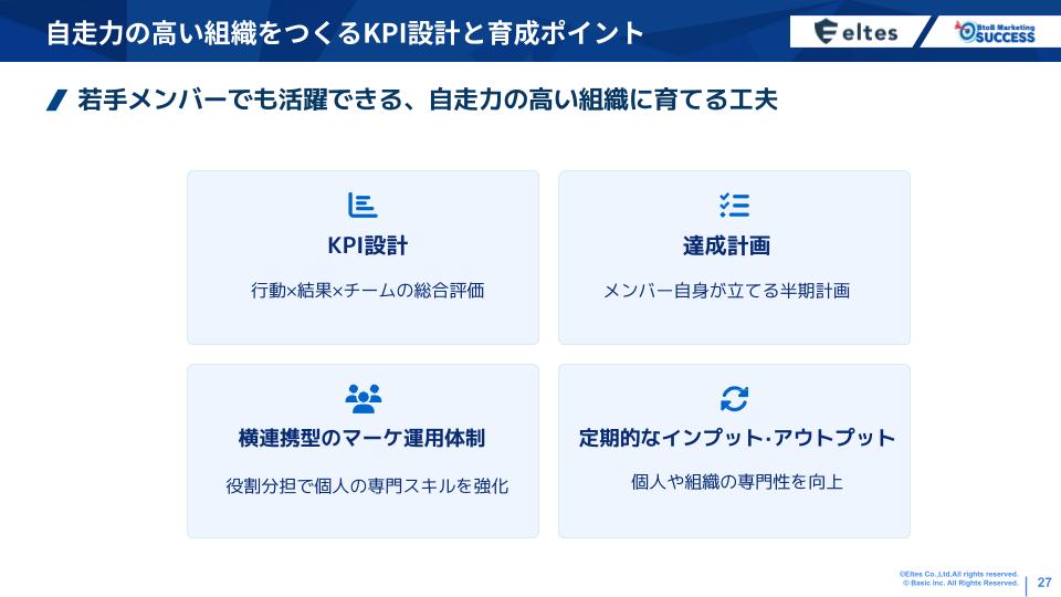 自走力の高い組織をつくるKPI設計と育成ポイント