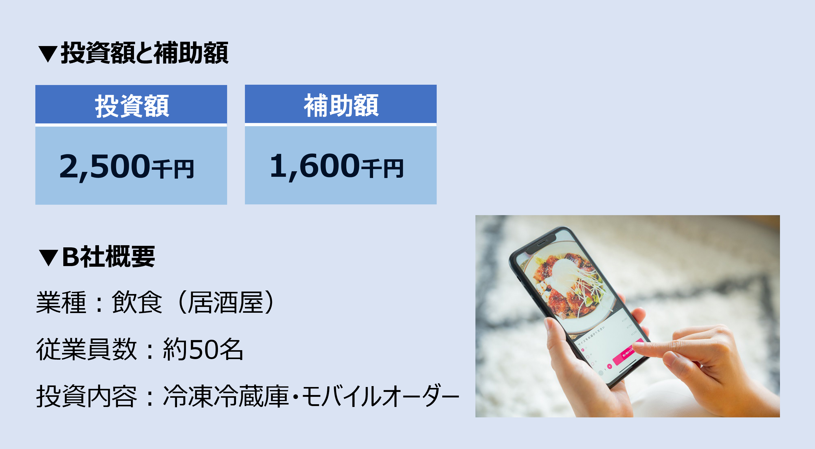 飲食B社の事例