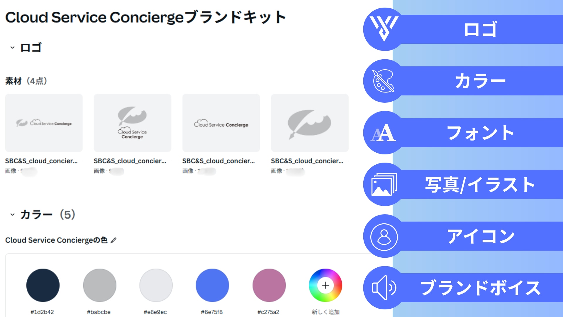 ブランドキットの実際の画面