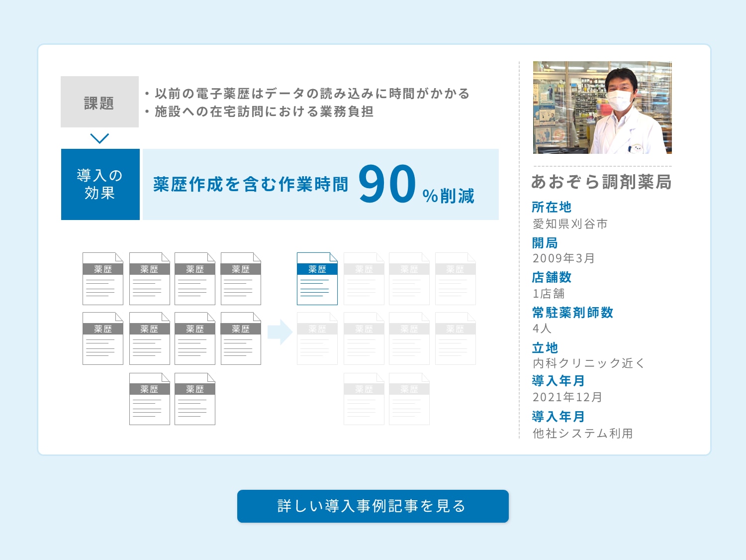 saramama様ご確認用 VISTA EXPLODIDA PEÇAS P/ LIXADEIRA DE CINTA MAKITA 9924DB 110V 220V