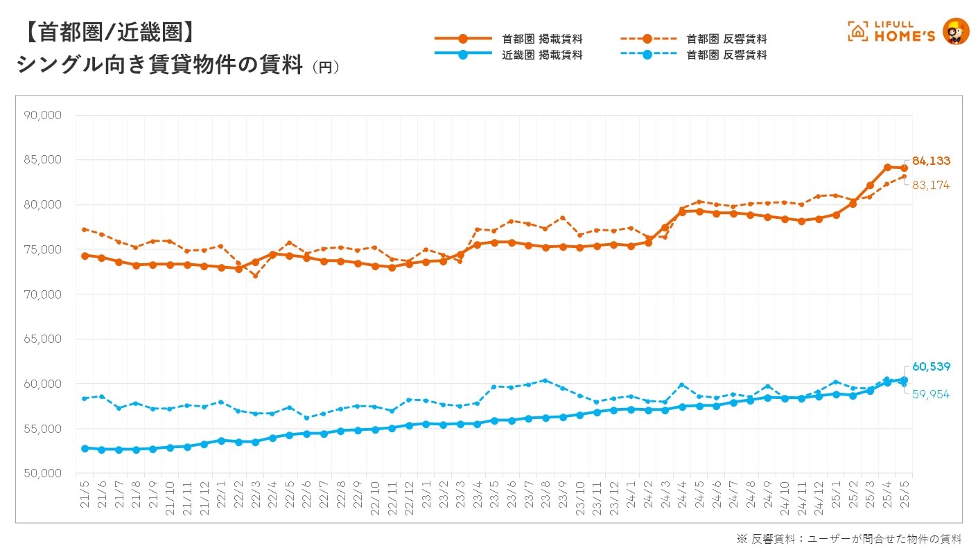 altテキスト
