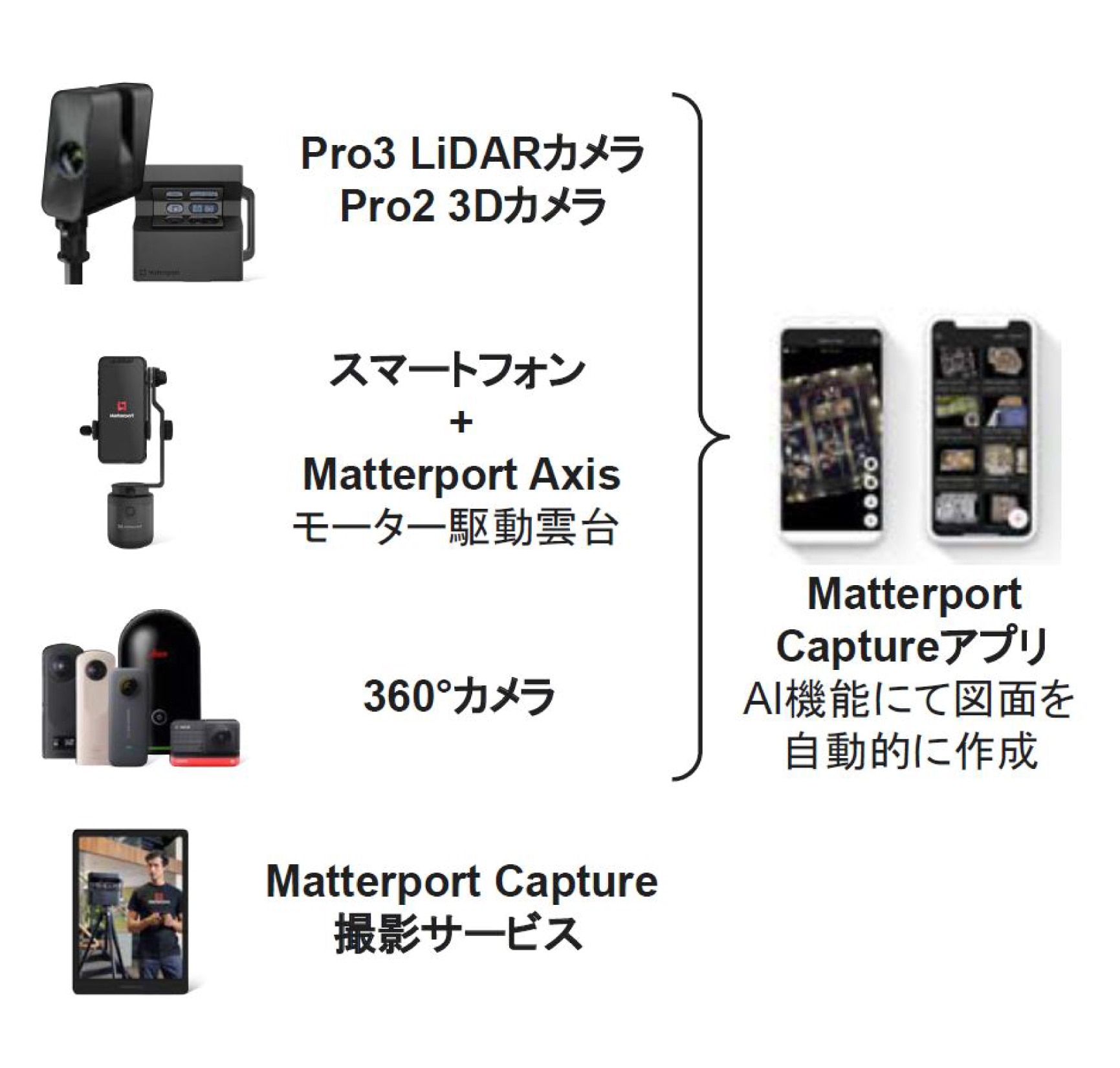 matterport