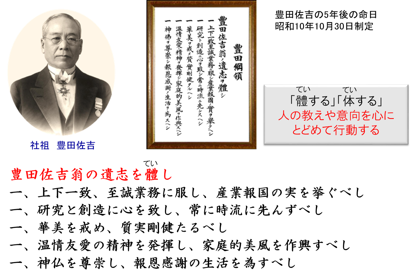 豊田綱領