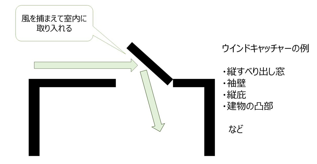 altテキスト