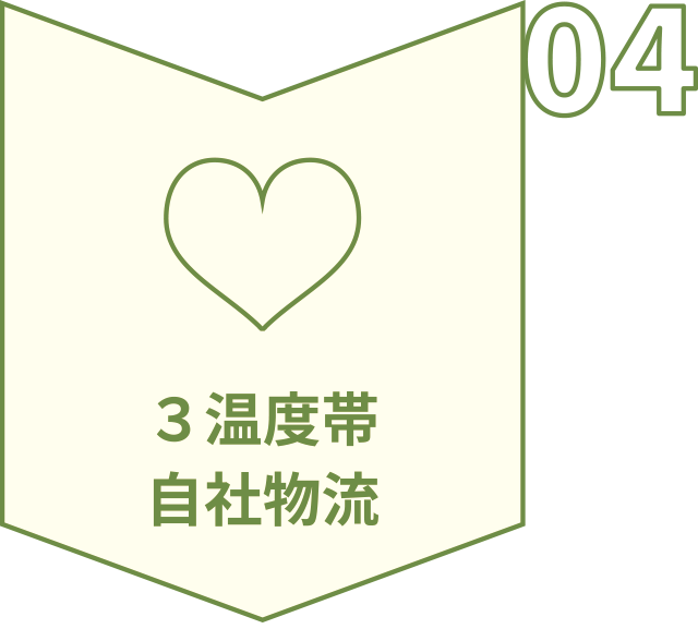 04_3温度帯自社物流