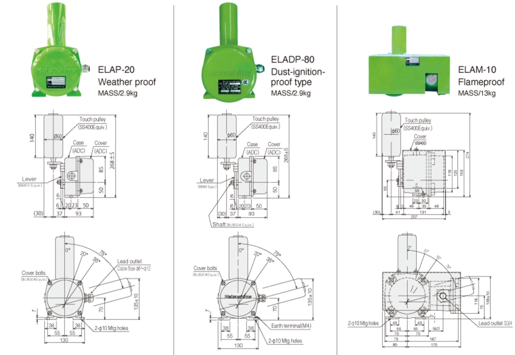 elap113e-Dimensions