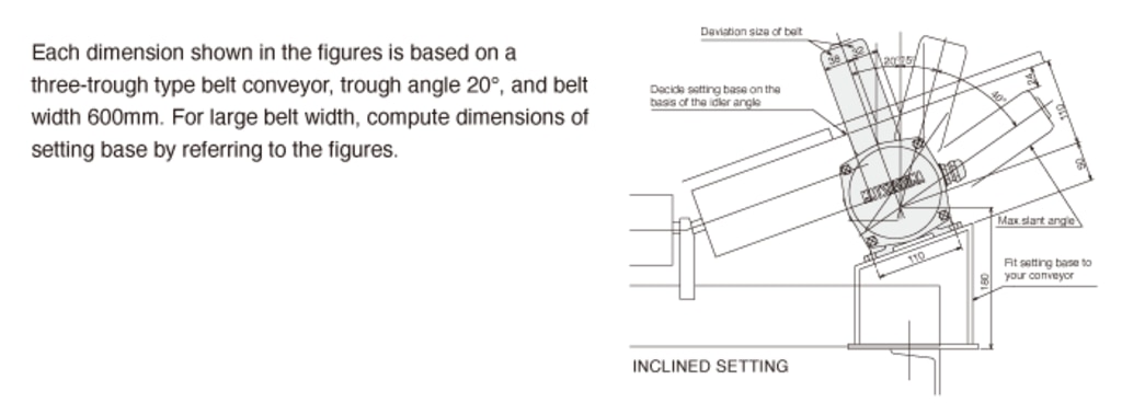 elap113e-Mounting