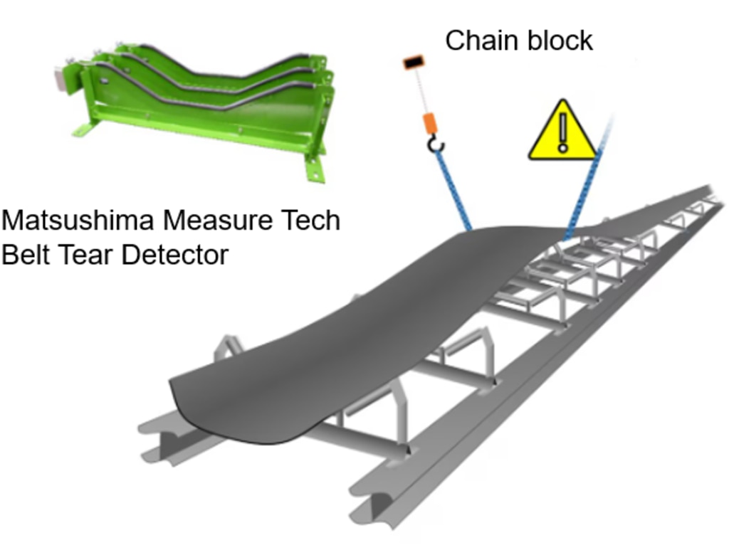 Installation for Belt Rip Detector