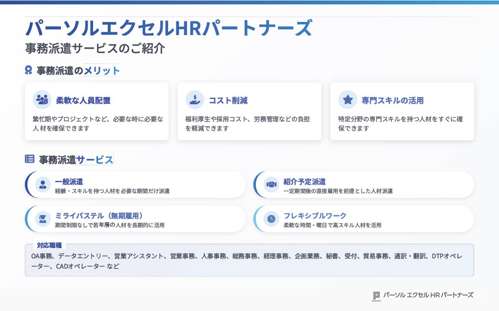 事務派遣資料ダウンロード画像