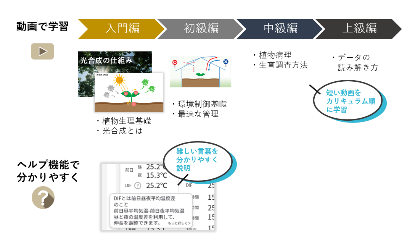 img_kinou_sec03