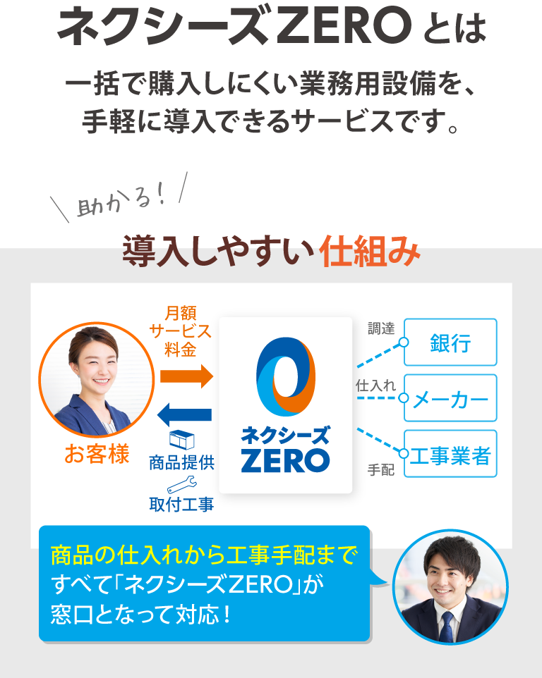 話題の宅配ボックスを初期投資0円でらくらく導入！｜株式会社NEXYZ.