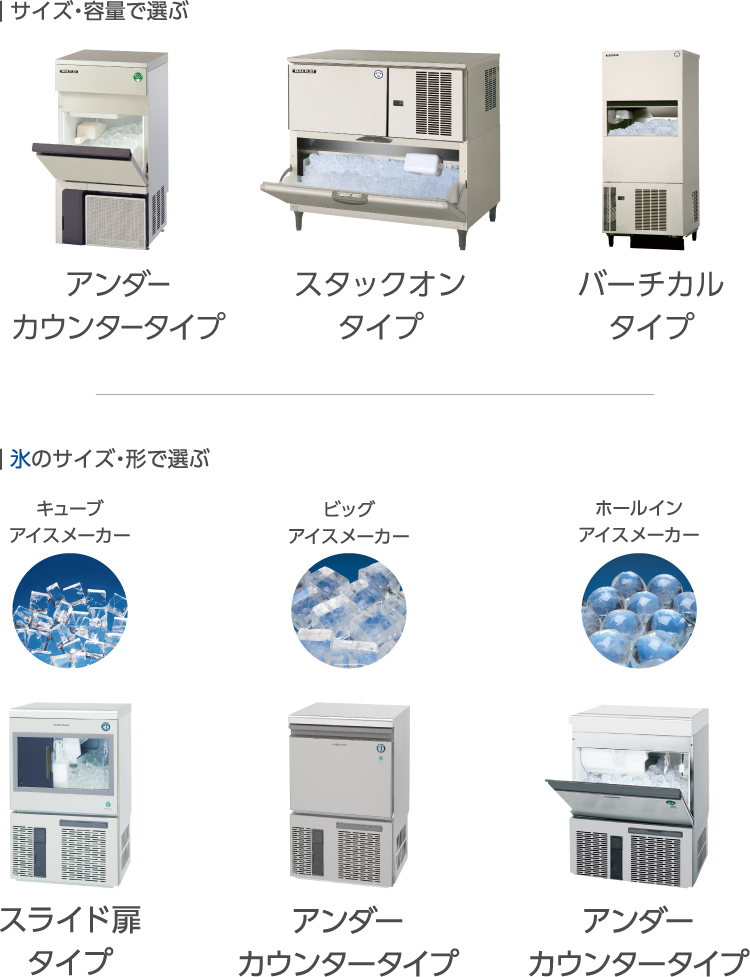 お取引先決定　厨房セット 厨房機器の導入は「ネクシーズZERO」にお任せ！│ 株式会社NEXYZ.