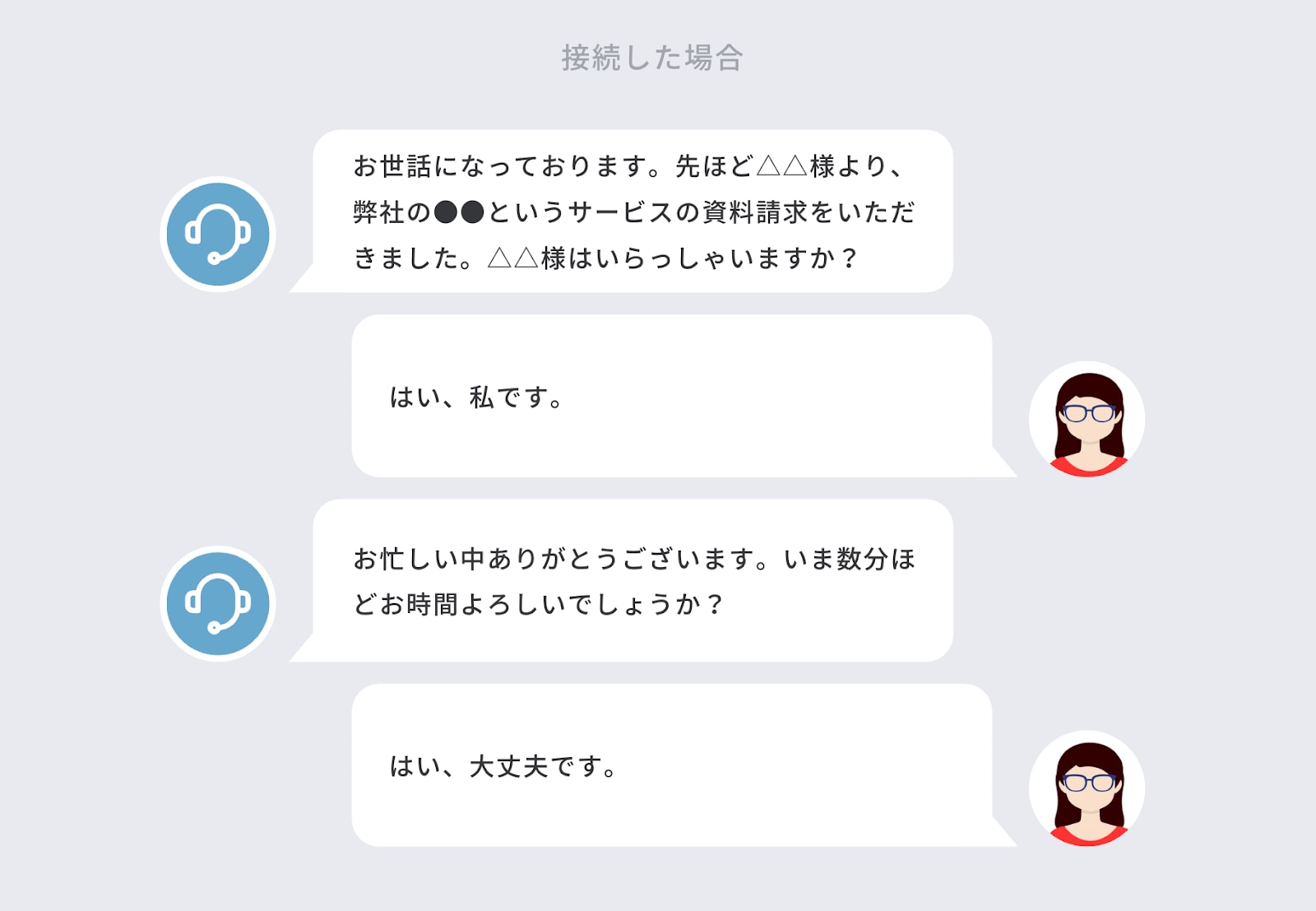 トークスクリプト例_接続した場合