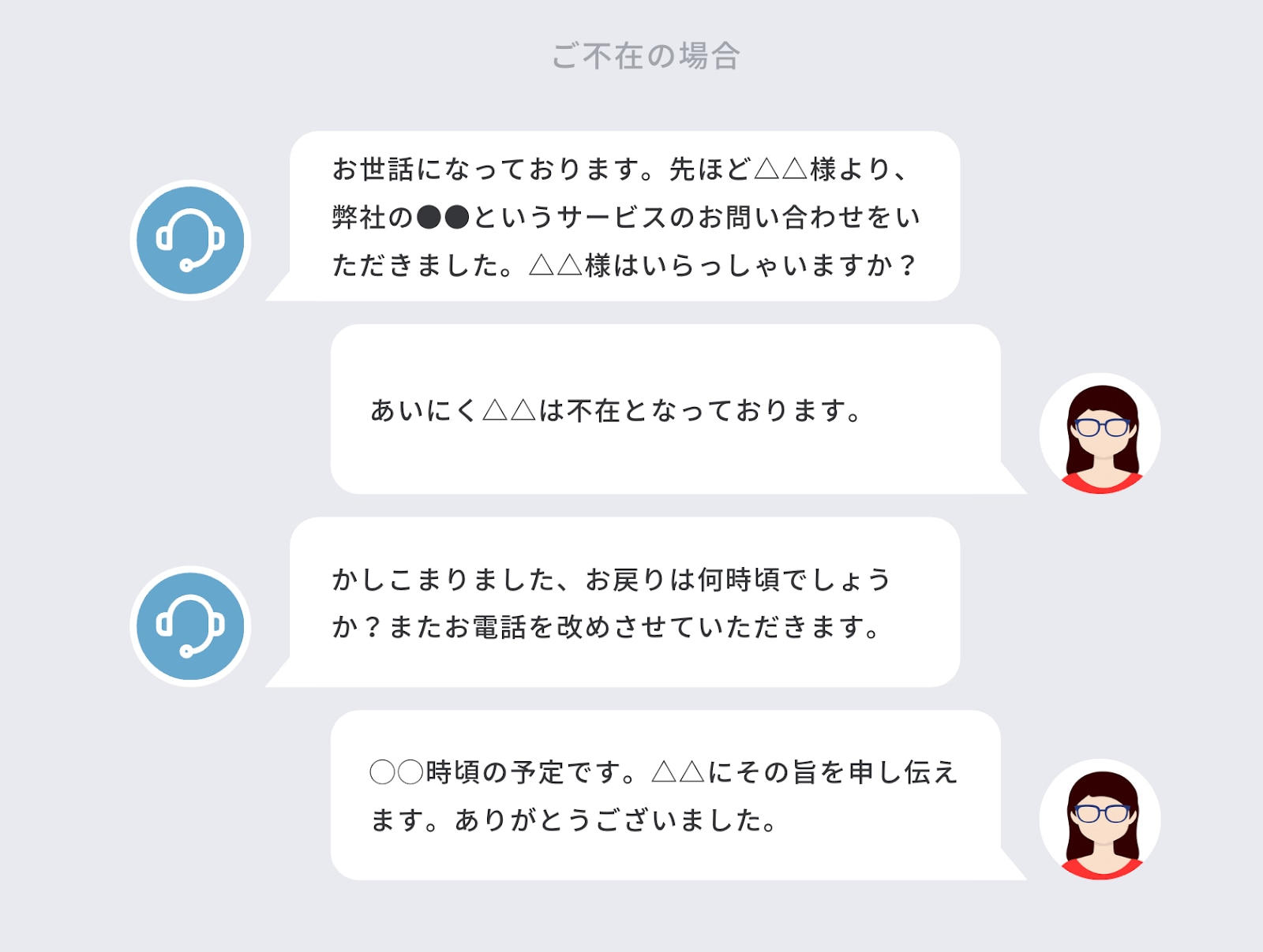トークスクリプト例_ご不在の場合