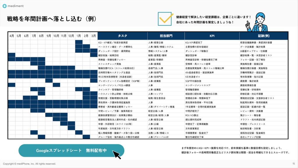 健康経営実践計画_001