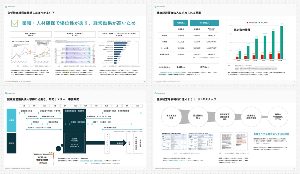 健康経営実践計画_002
